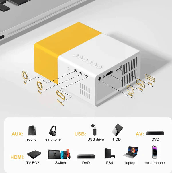 Portable Mini Projector