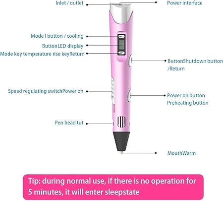 3D Pen Starter Kit with LCD Display