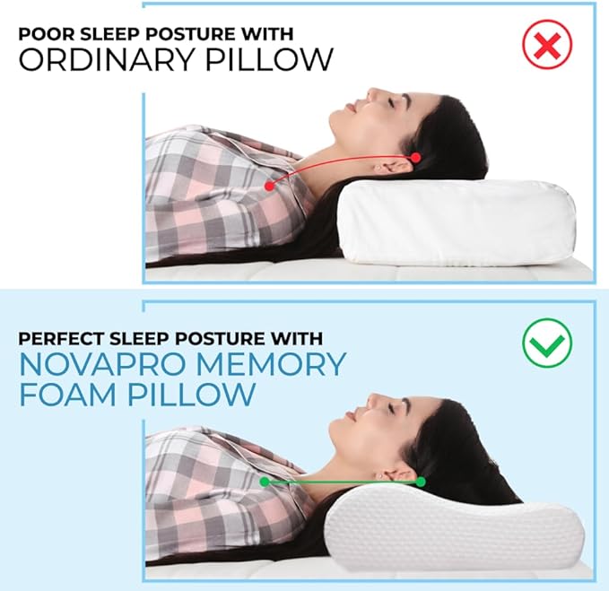 Ergonomic Memory Foam Pillow