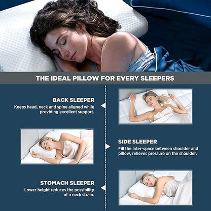 Ergonomic Memory Foam Pillow