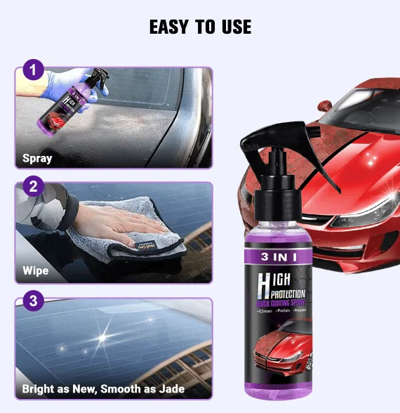 Protective Fast Car Coating Spray