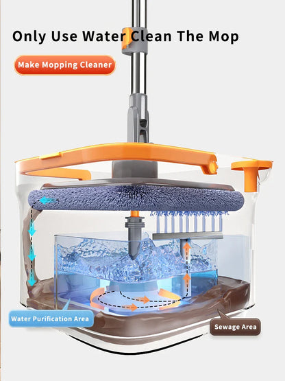 Effortless Clean Spin Mop: Auto-Squeeze Flat Mop & Bucket with Reusable Microfiber Pads