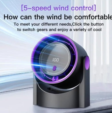 Rechargeable Portable Desk Fan with 360°